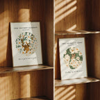 2 Vertical 5x7 Frames Mockup With Sunlight