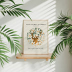 Vertical 5x7 Frame Mockup With Sunlight