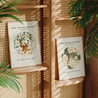 2 Vertical 5x7 Frames Mockup With Sunlight