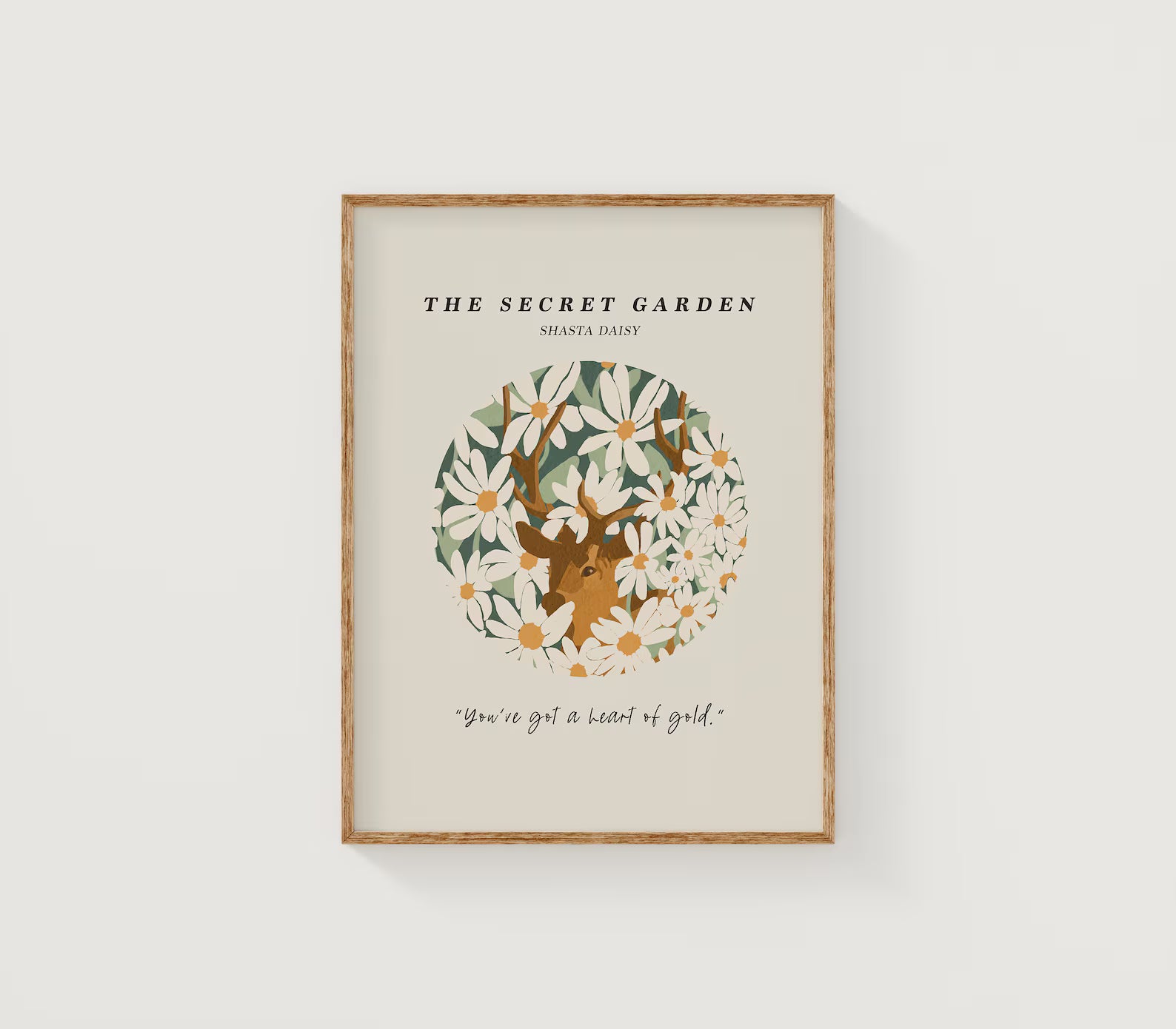 Vertical White Wall 3x4 Frame Mockup